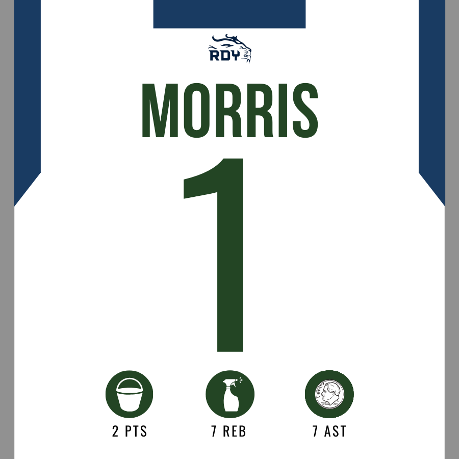 Reedy Basketball (@reedybasketball) on Twitter photo Stand-out Performances vs. Highland Park ๐ช๐ช (2/2)
#CHUTES #rhsroar
<a href="/dylmor0/">Dylan Morris</a> <a href="/JonmichaelStarr/">JonMichael Starr</a> @reedylions @reedybooster <a href="/zlearnmore/">Jon-Eric Ziaer</a> <a href="/lanceboxell/">Lance Boxell</a> @mrcoachwalker <a href="/BrandonCowart/">Brandon Cowart</a> Stand-out Performances vs. Highland Park ๐ช๐ช (2/2)
#CHUTES #rhsroar
<a href="/dylmor0/">Dylan Morris</a> <a href="/JonmichaelStarr/">JonMichael Starr</a> @reedylions @reedybooster <a href="/zlearnmore/">Jon-Eric Ziaer</a> <a href="/lanceboxell/">Lance Boxell</a> @mrcoachwalker <a href="/BrandonCowart/">Brandon Cowart</a>