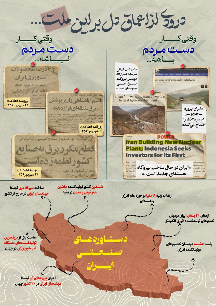 دستاورد های صنعتی انقلاب 
#انقلاب_امید #یزد_دارالعباده_انقلاب
