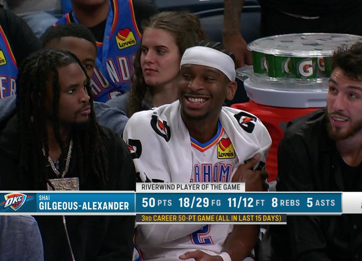 ANOTHER 50-PIECE FOR SHAI 🔥🔥

FRONTRUNNER FOR MVP?