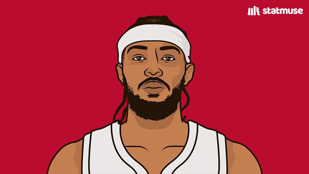 statmuse's tweet image. Ingram —                             Barnes —
22.2 PPG                             19.9 PPG
5.6 RPG                                7.8 RPG
5.2 APG                                6.4 APG

Top __ duo in the East.