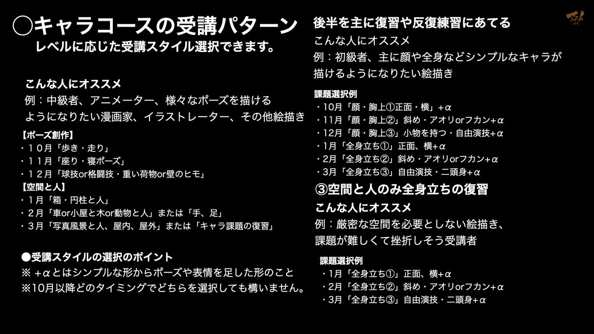 1年目オススメ!!キャラコースの内容 