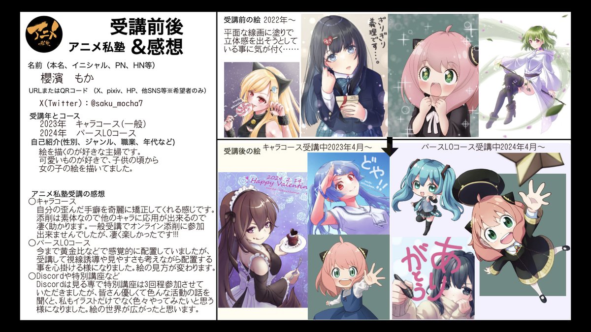 塾生ビフォーアフター 