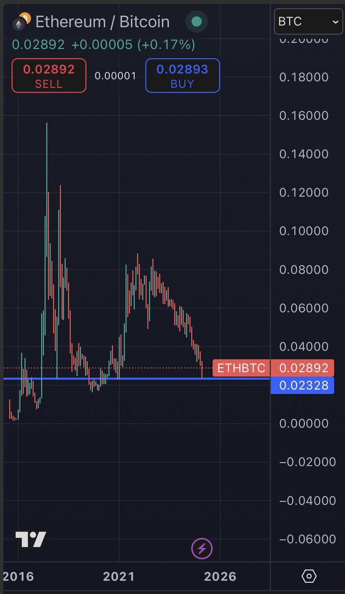 leavin' it right there. few.