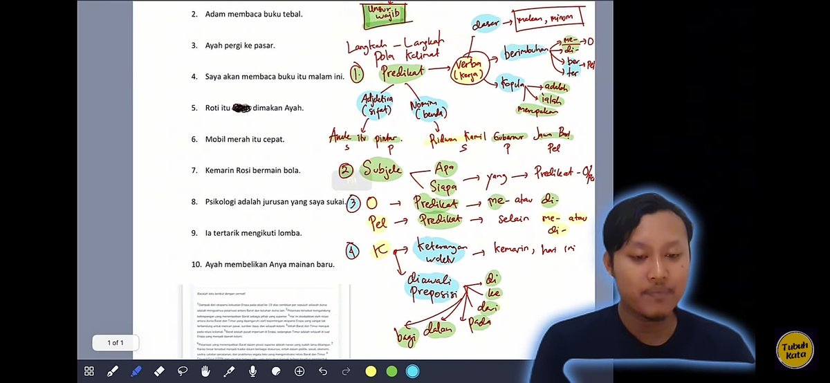 Ternyata lebih gampang nentuin tajwid daripada nentuin pola kalimat😭☝🏼