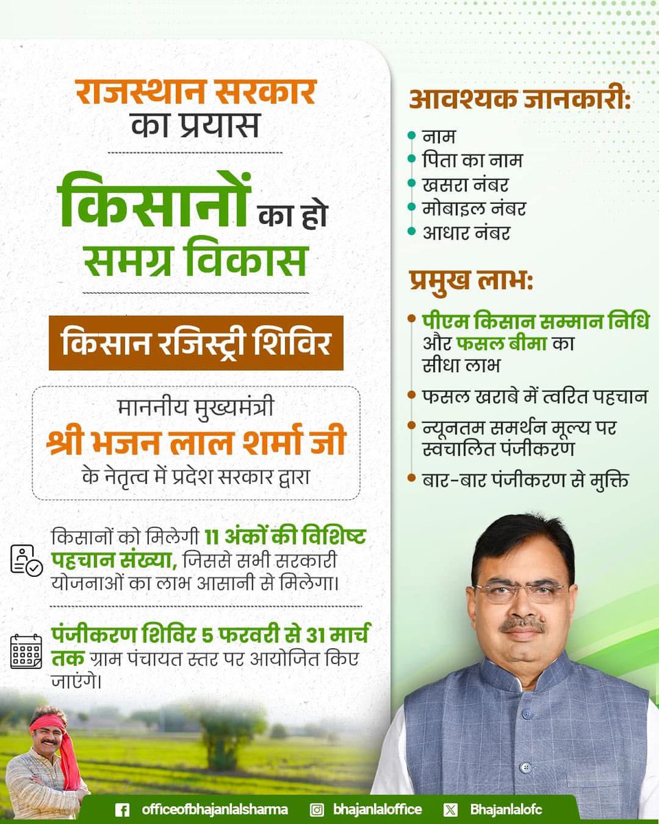राजस्थान सरकार द्वारा आयोजित किसान रजिस्ट्री शिविर के अंतर्गत अन्नदाताओं का सुनिश्चित होगा समग्र कल्याण।

#हर_घर_खुशहाली 
#आपणो_अग्रणी_राजस्थान

Bhajanlal Sharma