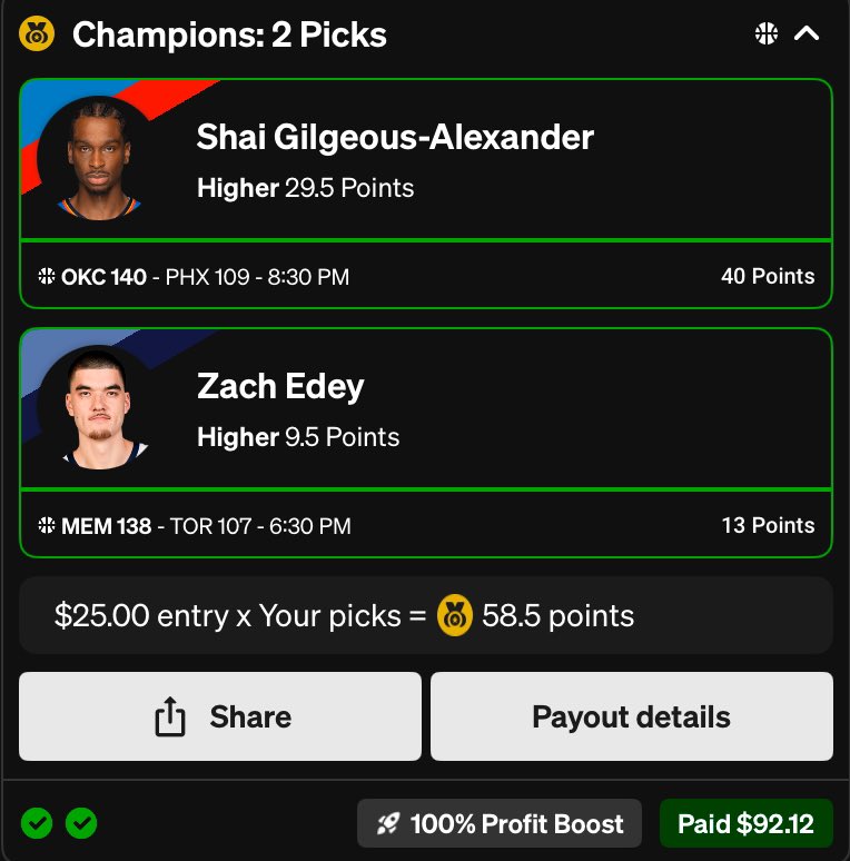 YoutubeAceX's tweet photo. 3/4 on NBA props today 💸

-DeAaron Fox O 22 Points ✅ 
- Zach Edey O 9.5 Points ✅ 
- Paul George O 4 Assists ❌
- SGA O 29.5 Points ✅ 

#GamblingX #PrizePicks #Underdog #Draftkings   #nba #mlb  #Supersweat #betting https://t.co/digpJKXSLF