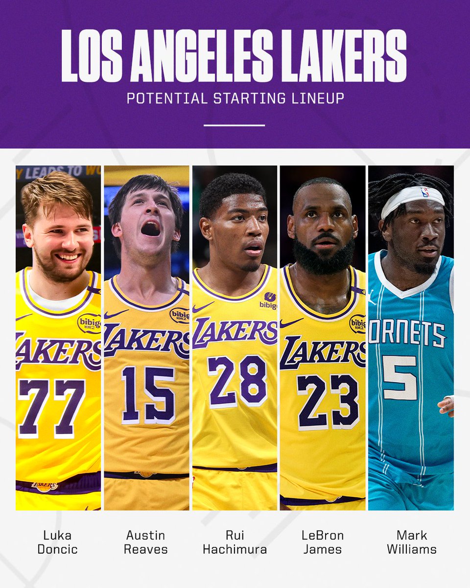 THE NEW-LOOK LAKERS BEFORE THE TRADE DEADLINE 😱