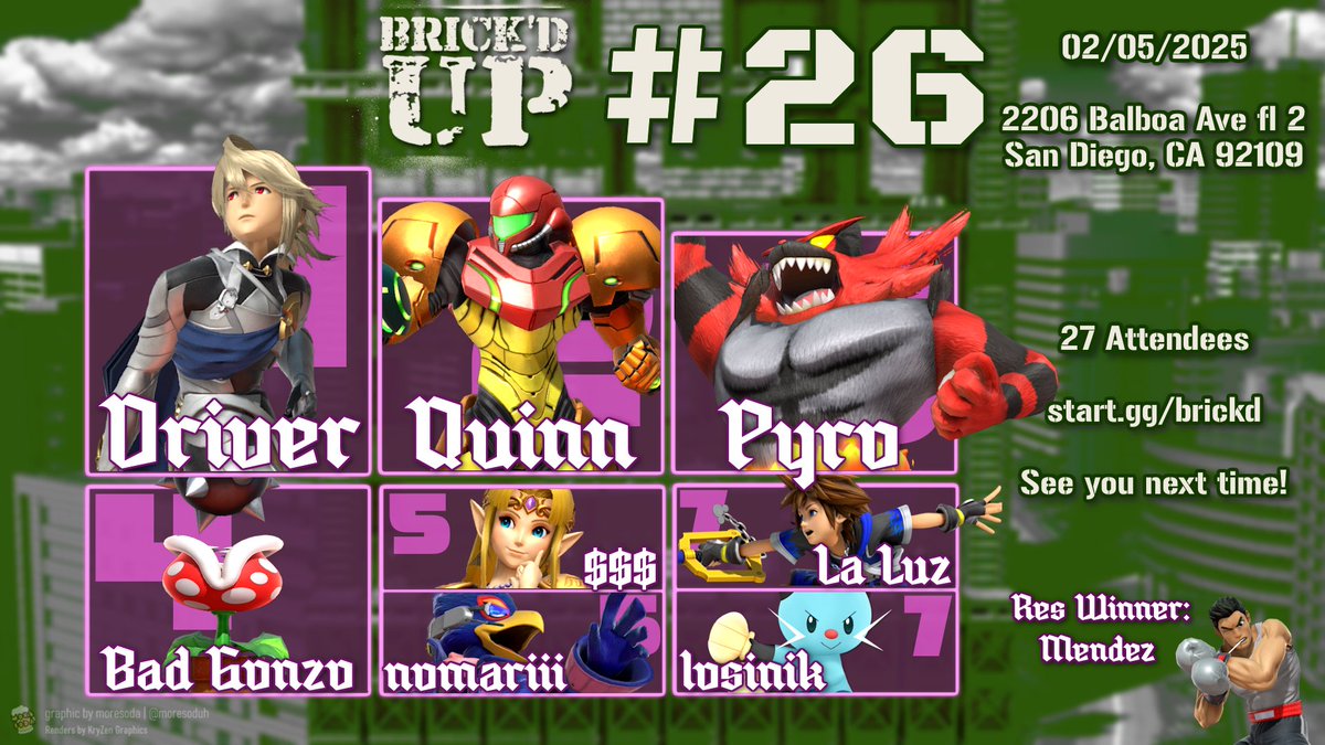 Congrats to those who made Top 8 at Brick'd Up: #26! 🥳 Our co-founder Cody has been feeling very sick recently 🤢 Everyone say get well soon Cody!!

🥇 <a href="/myhatdefinesme/">Driva</a>
🥈 <a href="/QuinnLsking/">Quinn</a>
🥉 <a href="/Illusory_Pyro/">Pyro</a>
🍀 Bad Gonzo
5⃣ <a href="/solaries_/">solaries ❄🇵🇸</a> <a href="/nomariii/">noah</a>
7⃣ <a href="/Boonchuy_SSBU/">La Luz</a> @losinik_