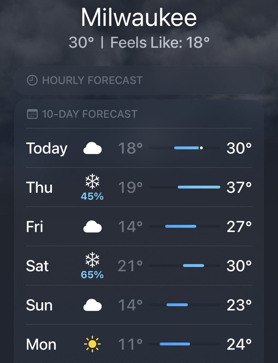 wareemout's tweet photo. Wisconsin winter finally paid off #RAHHHHHHHHHHHH https://t.co/QbTeozT6pH