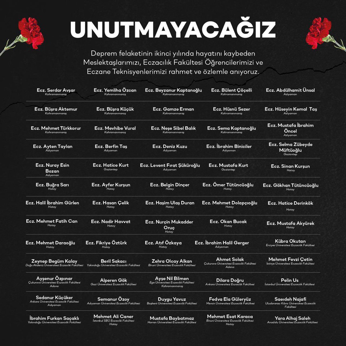 DEPREM FELAKETİNDE KAYBETTİĞİMİZ VATANDAŞLARIMIZI SAYGI VE ÖZLEMLE ANIYORUZ

ACIMIZ HALA BÜYÜK VE TARİFSİZ

6 Şubat 2023 tarihinde “yüzyılın felaketi” olarak adlandırılacak bir felakete uyandık. Üzerinden iki yıl geçmesine rağmen acılarımız hala ilk günkü kadar taze. Merkez üssü