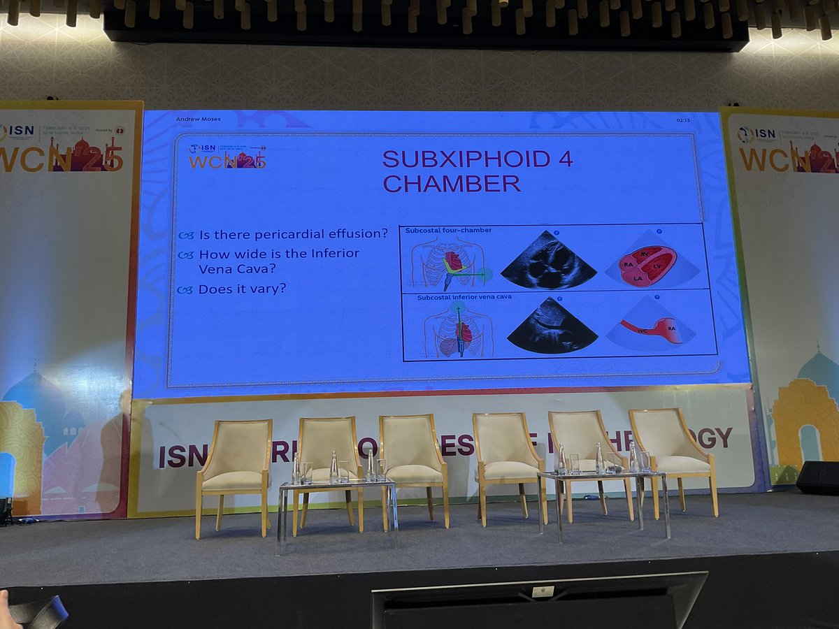 Milagros Flores (@dra_miliflores) on Twitter photo Bringing real-time cardiac insights to nephrology!
Some ideas to asess hemodynamic states by <a href="/AMosesMD/">Andrew Moses</a> #ISNWCN Bringing real-time cardiac insights to nephrology!
Some ideas to asess hemodynamic states by <a href="/AMosesMD/">Andrew Moses</a> #ISNWCN