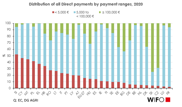 Franz Sinabell tweet media