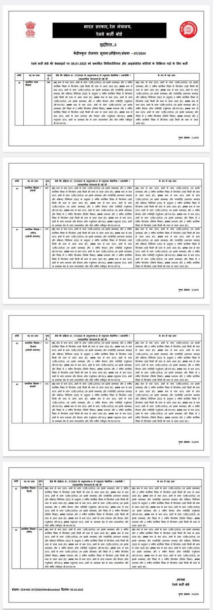 रेलवे प्राथमिक शिक्षक भर्ती से बीएड को बाहर किया गया----
✍️
