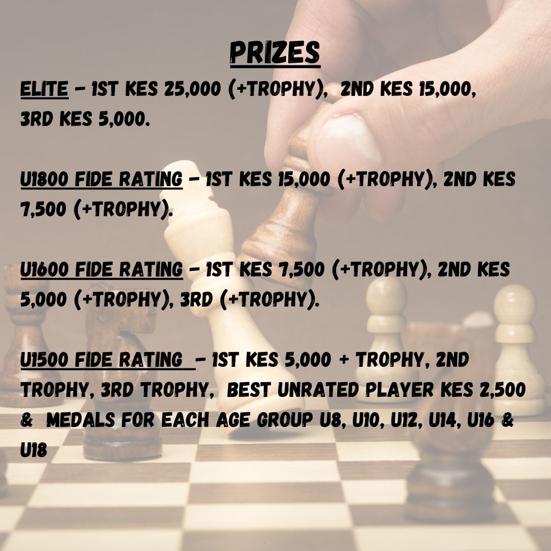 Get ready for our next event.

If you do not have a FIDE rating then you play in the U1500 Rating Section.

kenyachessmasala.com/tournament-reg…