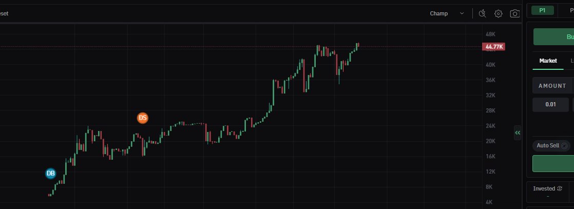 Dragon (Giveaway Arc) tweet media