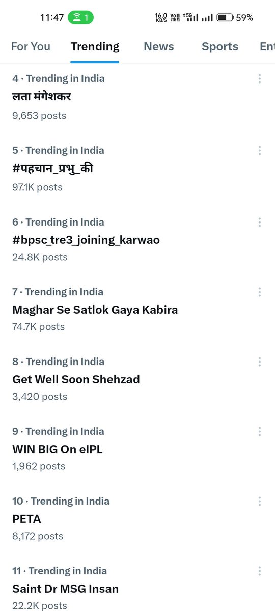 एक साथ आने की ये फायदा है 
हमारा ट्रेंड इंडिया में 6 नंबर पर हैं 
#bpsc_tre3_joining_karwao
#bpsc_tre3_joining_karwao
#bpsc_tre3_joining_karwao
#bpsc_tre3_joining_karwao