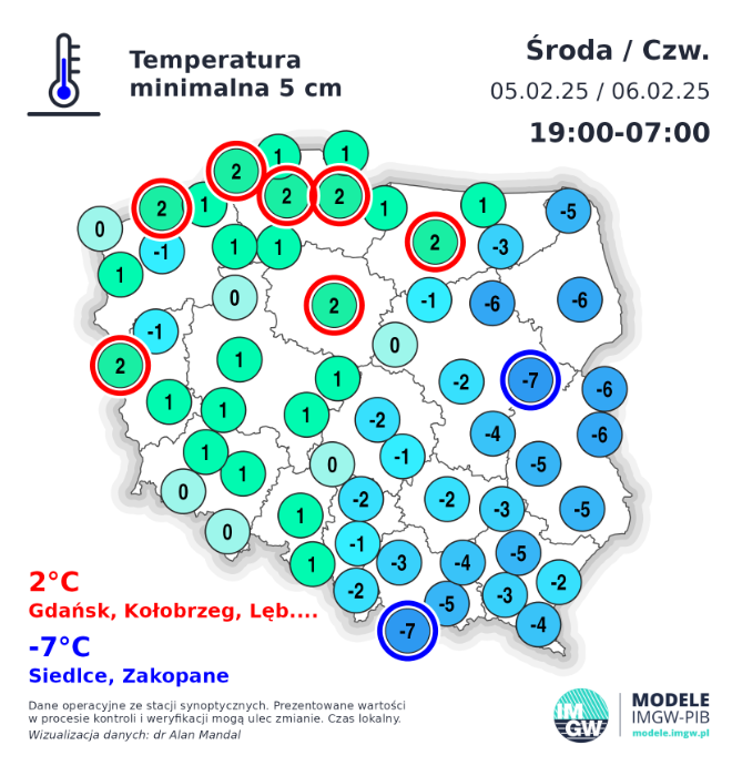 IMGWmeteo's tweet photo. 🌡Temperatury minimalne z minionej nocy oraz minimalna temperatura powietrza 06.02 na przestrzeni ostatnich lat.
#IMGW #IMGWCMM #bezpieczneferie https://t.co/gvTr9WABxK
