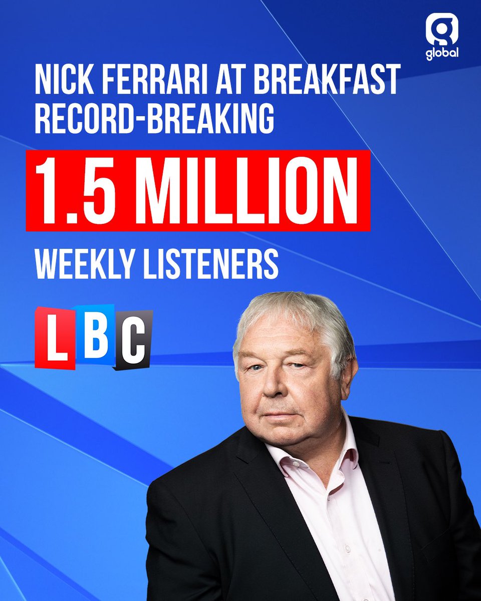 Nick Ferrari at Breakfast celebrates its highest ever audience figures with 1.5 million listeners.

Well done <a href="/NickFerrariLBC/">Nick Ferrari</a>!