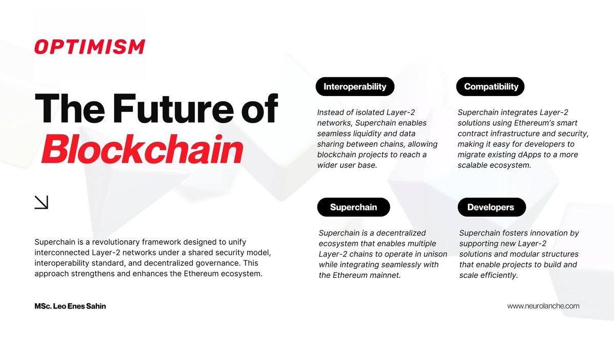 Leo | Neurolanche 🧠 (@neurolauncher) on Twitter photo 🚀 Optimism: The Future of Blockchain!
Bockchain technology continues to grow, scalability and interoperability remain two of its biggest challenges.
<a href="/Optimism/">optimism.eth</a> Superchain changes the game by uniting:
🔹 Multiple chains into one seamless, efficient, and decentralized ecosystem! 🚀 Optimism: The Future of Blockchain!
Bockchain technology continues to grow, scalability and interoperability remain two of its biggest challenges.
<a href="/Optimism/">optimism.eth</a> Superchain changes the game by uniting:
🔹 Multiple chains into one seamless, efficient, and decentralized ecosystem!