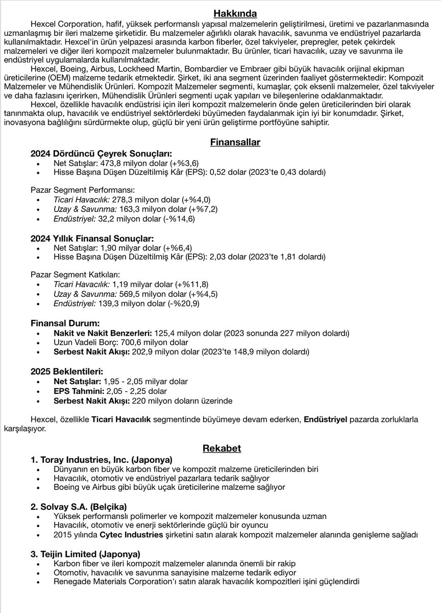 HakanOzmenMBA's tweet image. 2025 Swings #12 #hexcel #HXL