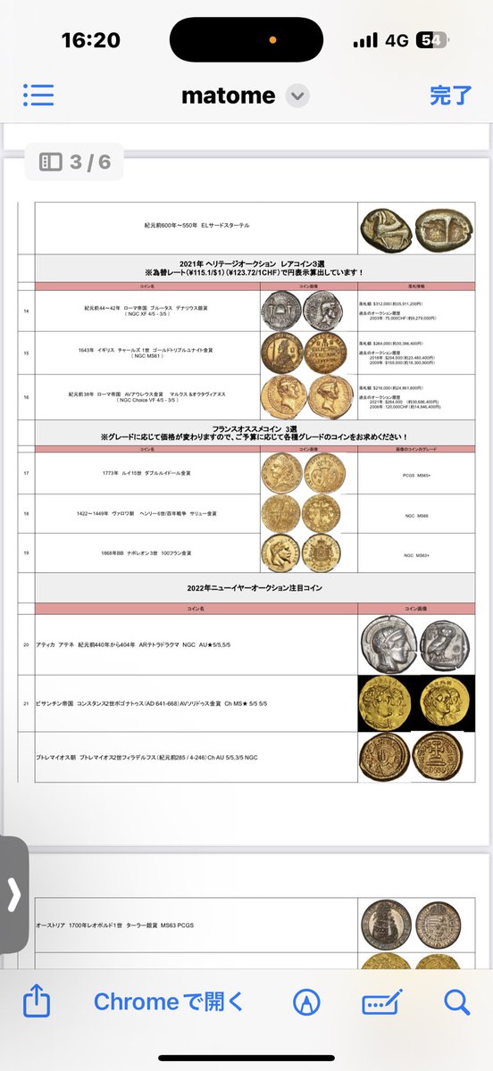 昨天和tcash的朋友聊天说到了她的朋友有人在做古董币，一下子引起了我的兴趣。
古董钱币日语叫做アンティークコイン，在日本很有市场。古董币与tcash是很好的结合。
前几年为了这个生意专门研究了很长时间。
