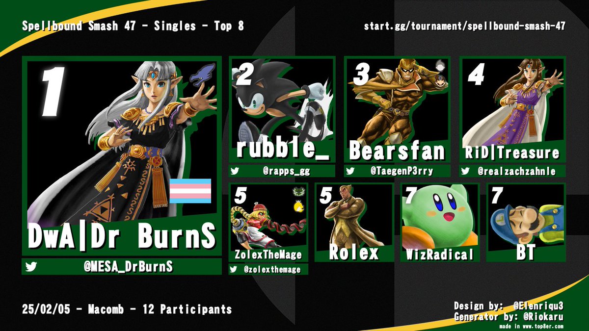Macomb Smash tweet media
