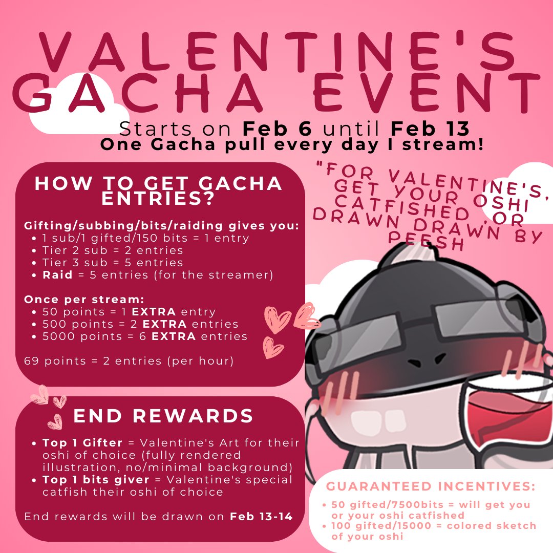 Peesh_san's tweet photo. ❤️🤍 Peesh Valentines Gacha event🤍❤️
Spread the love by getting your oshi catfished, or art from peesh. We will do one gacha pull every time i stream on twitch up until feb 13.

Subs, Raids, Bits, or channel point redeems. Will get you entries to increase your gacha odds