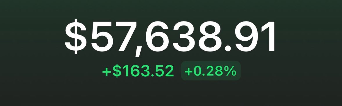 BTC tweet media