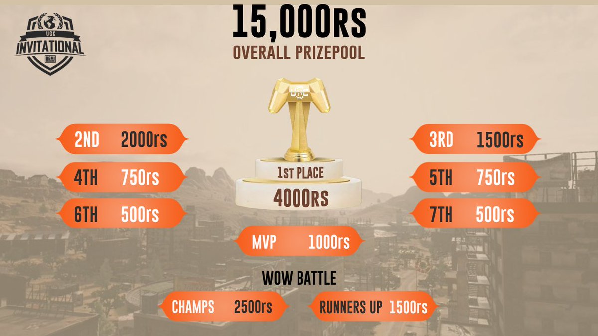 Unveiling the stakes! The prize pool is officially set, are you ready for the battle?Who’s cashing in the most? 💰