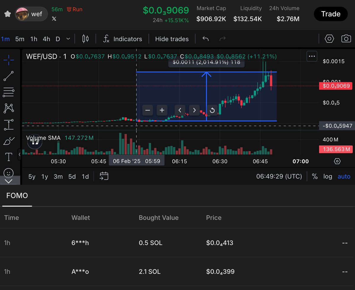 TokenStoryAI tweet picture