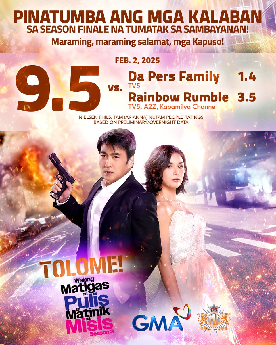 📢 Walang tatalo sa suporta n’yo, mga Ka-Tolome! 📢

Mula Season 1 hanggang Season 3 Finale, lagi tayong panalo sa ratings! 📊🔥 Maraming salamat sa walang humpay na suporta at pagmamahal sa #WalangMatigasNaPulisSaMatinikNaMisisS3! 🙌💙

🚔 Hanggang sa susunod na misyon! 💯