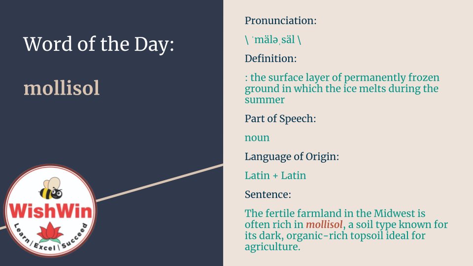 WishWin10's tweet photo. WishWin – Word of the Day brought to you by Aryan Khedkar.
#WishWin #vocabulary #Vocabathon #Scripps #spellingbee #spellathon #mathathon #math #online #championship #Writeathon #speech #Speechathon #publicspeaking #Talent #TalentFair #Geography #Science #STEM #STEMFAIR #Grammar https://t.co/f7BDv8FvaL