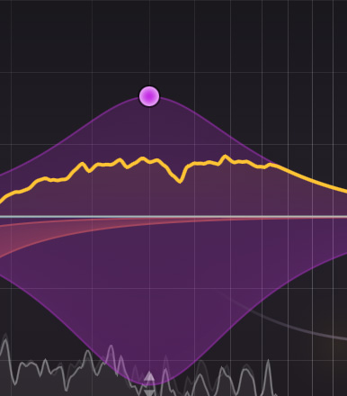 dirigentjp's tweet photo. <連載更新>
https://t.co/YHgp1sXhsE
今回は #FabFilter Pro-Q 4の「スペクトラルダイナミクス」について解説です。
#proq4 #daw #dtm #DAWプラグイン https://t.co/HV2F2jpUR9