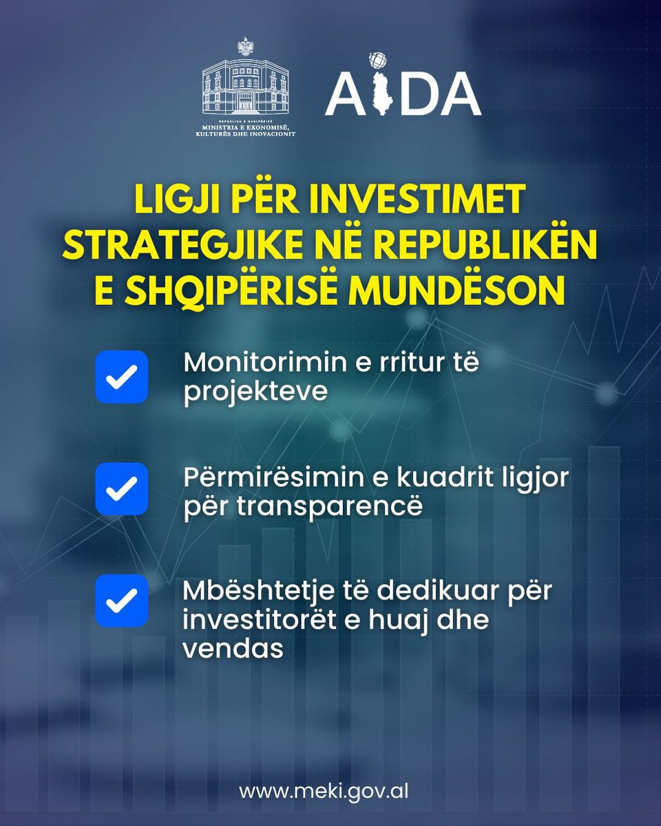 Blendi Gonxhja tweet media