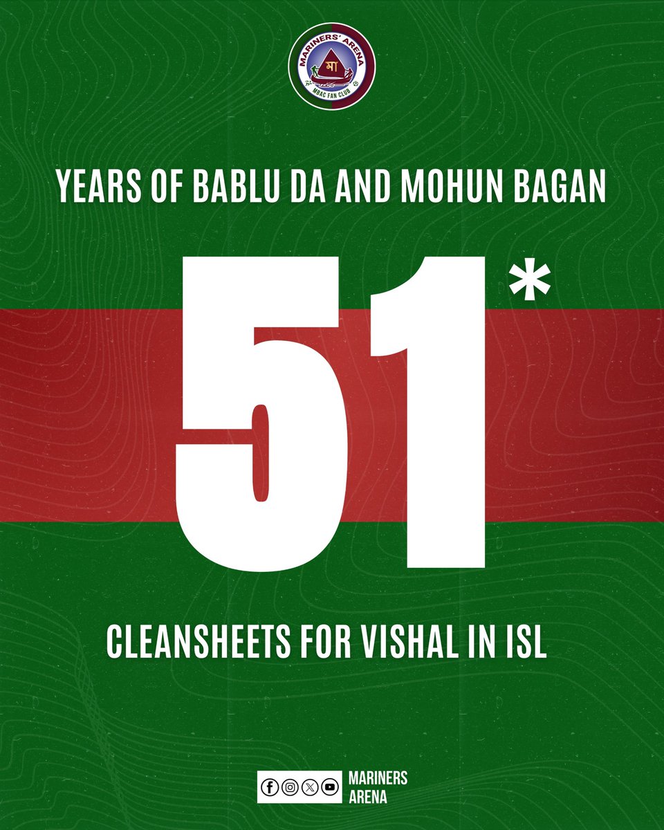 ArenaMariners's tweet image. February 6th is a special day for the #mariners .

On 6 february 1974 our very own Bablu da, from BNR, signed for Mohun Bagan for the very first time, and the rest became history. To add to it as an icing, Vishal Kaith achieved 51 cleansheets in ISL yesterday.

51 NOT OUT!…