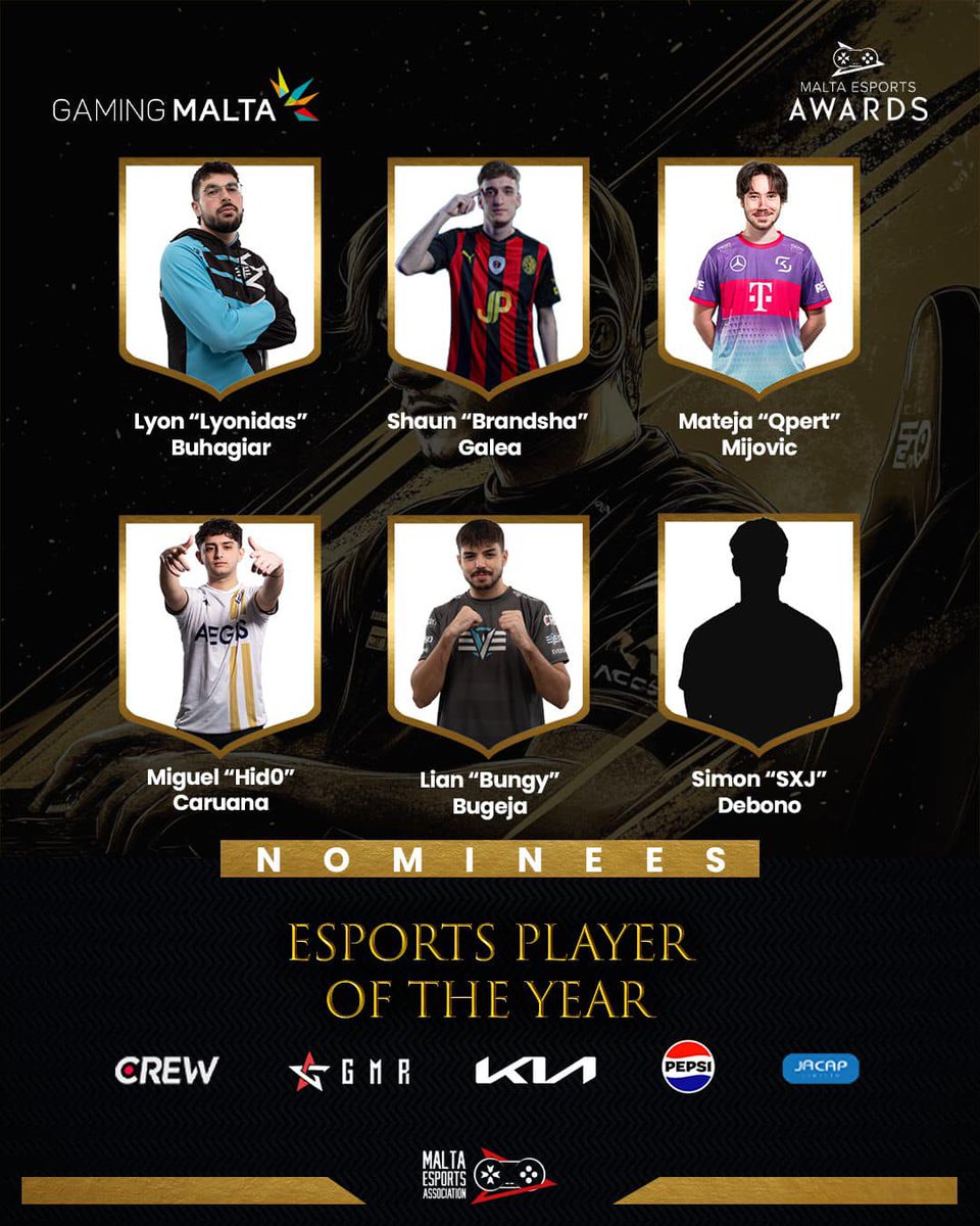 Malta Esports Association (@malta_esports) on Twitter photo 🏆 Esports Player of the Year Nominees🎮
The best of the best! These players have showcased their incredible skills, determination, and dominance in the esports scene.
💫 <a href="/TheLyonidas/">EVE | Lyonidas</a>
💫 <a href="/brandsha56/">brandsha</a>
💫 <a href="/qpert999/">Liquid qpert</a>
💫 <a href="/Hidoadc/">Hido</a>
💫 <a href="/BungyRL/">Bungy</a>
💫 <a href="/sxj_ow/">sxj_ow</a>
Who deserves the crown? 🏆 Esports Player of the Year Nominees🎮
The best of the best! These players have showcased their incredible skills, determination, and dominance in the esports scene.
💫 <a href="/TheLyonidas/">EVE | Lyonidas</a>
💫 <a href="/brandsha56/">brandsha</a>
💫 <a href="/qpert999/">Liquid qpert</a>
💫 <a href="/Hidoadc/">Hido</a>
💫 <a href="/BungyRL/">Bungy</a>
💫 <a href="/sxj_ow/">sxj_ow</a>
Who deserves the crown?