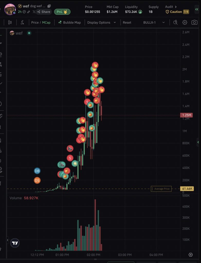 Dzii 🧲 tweet media