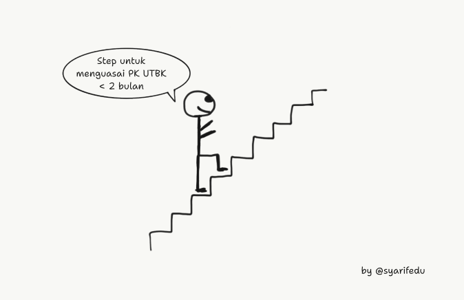 H-2 Bulan UTBK dan kamu masih bingung menguasai PK dari mana? Ish ish ish...

Gini aja deh, coba kamu baca utas ini dan kita coba melangkah naik melewati setiap materi PK dari awal.

^_____^A thread