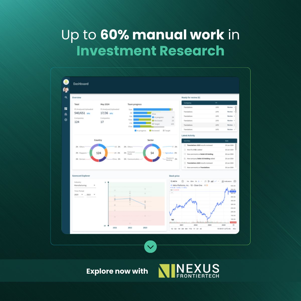 Nexus FrontierTech tweet media