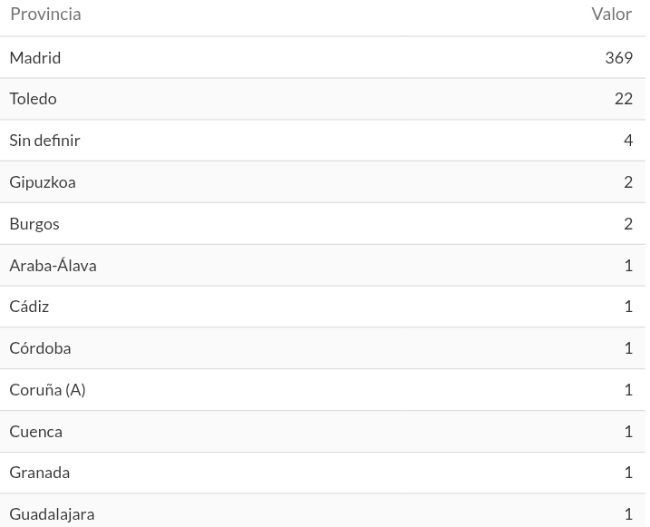 #TractorismoRace2026 tweet media