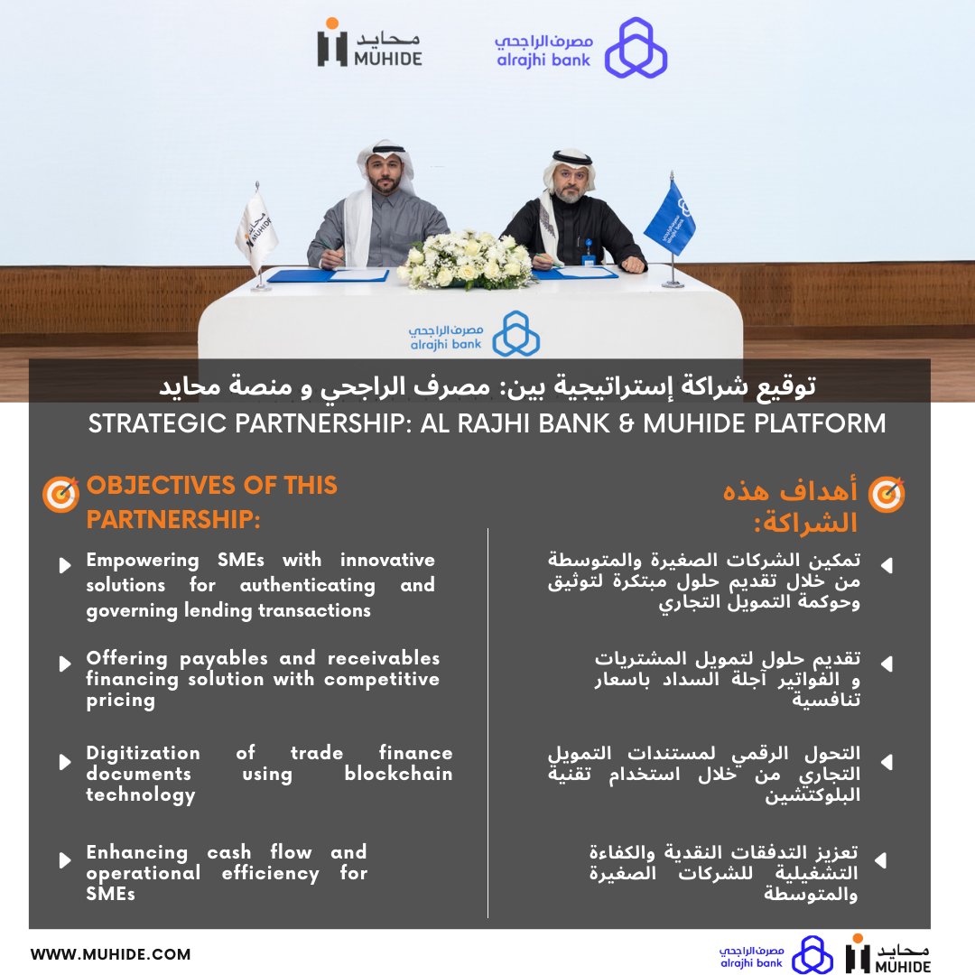 MuhideKSA's tweet photo. يسعدنا أن نعلن عن إبرام اتفاقية شراكة استراتيجية مع مصرف الراجحي لتوثيق وحوكمة تمويل العمليات التجارية للشركات الصغيرة والمتوسطة، حيث مثل الاتفاقية مدير عام مصرفية الشركات في مصرف الراجحي الأستاذ حسام البصراوي، والرئيس التنفيذي لشركة رتل التقنية، الأستاذ هاشم الحسيني. 

لقراءة المزيد 👈: https://t.co/hmJRwGmk21

We are glad to announce our strategic partnership with @alrajhibank to authenticate and govern the SMEs trade finance transactions. The partnership was represented by the General Manager of Corporate Banking at Al Rajhi Bank, Mr. Hossam E. Al Basrawi , and the CEO of RATLl 
Technology, Mr. Hashim Alhussaini