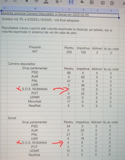 PPR_RO_Timis's tweet image. 