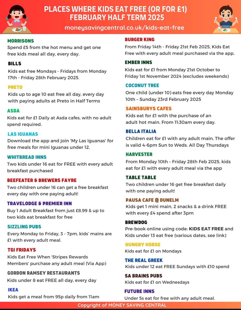 ShipleyTC's tweet photo. A useful list of the places offering free kids meals during the February half term holidays π₯ͺπ―π
#Shipley #ShipleyCommunity #ShipleyFamily https://t.co/mRBPErrfPm