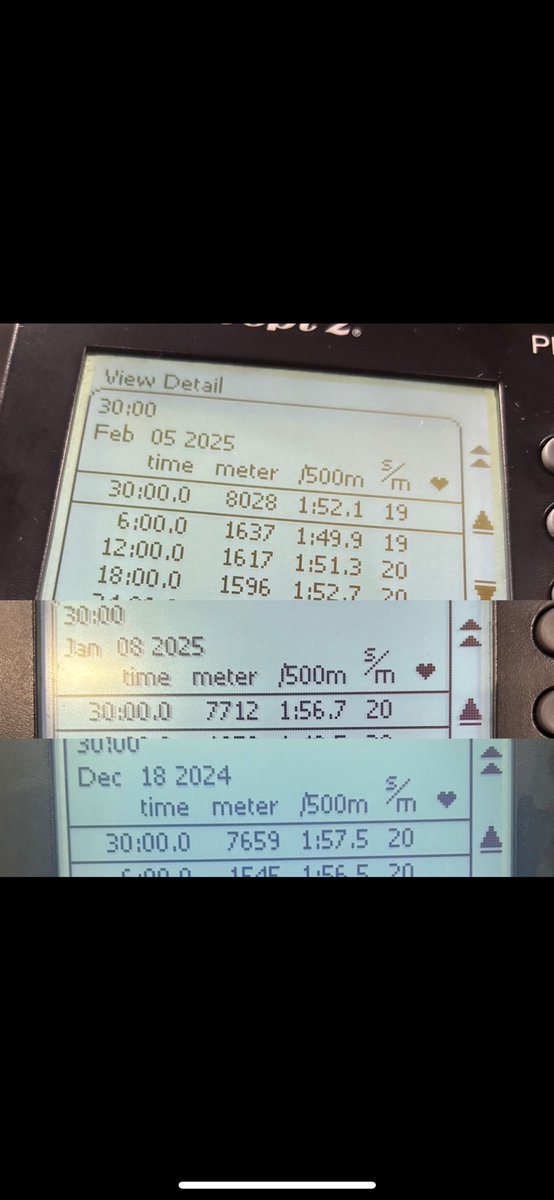 Thanks to the PE team at my school. I’ve been training hard lately on their rowing machines and got my PB and my splits are now competing with some of the top rowers are Marlow rowing club. I have just made the left side of the leaderboard 🥰