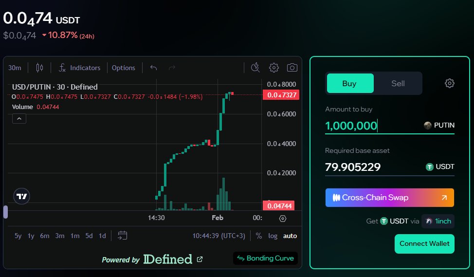 PUTIN COIN tweet media