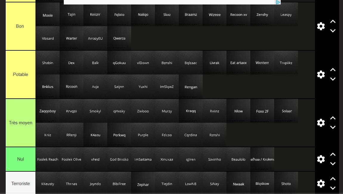 TierListXboxFR's tweet image. Après des années d’attente, voici la seule et unique TierList de la commu FR Xbox (si vous êtes pas dedans vous êtes trop nul pour qu’on pense à vous)