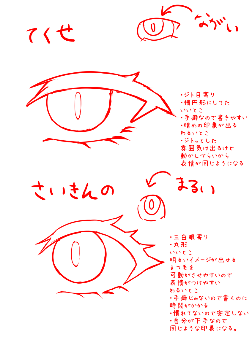 目の書き方の話。
最近書き方変えてるんですけどぶっちゃけどっちがいいのかはわかってない・・・ 