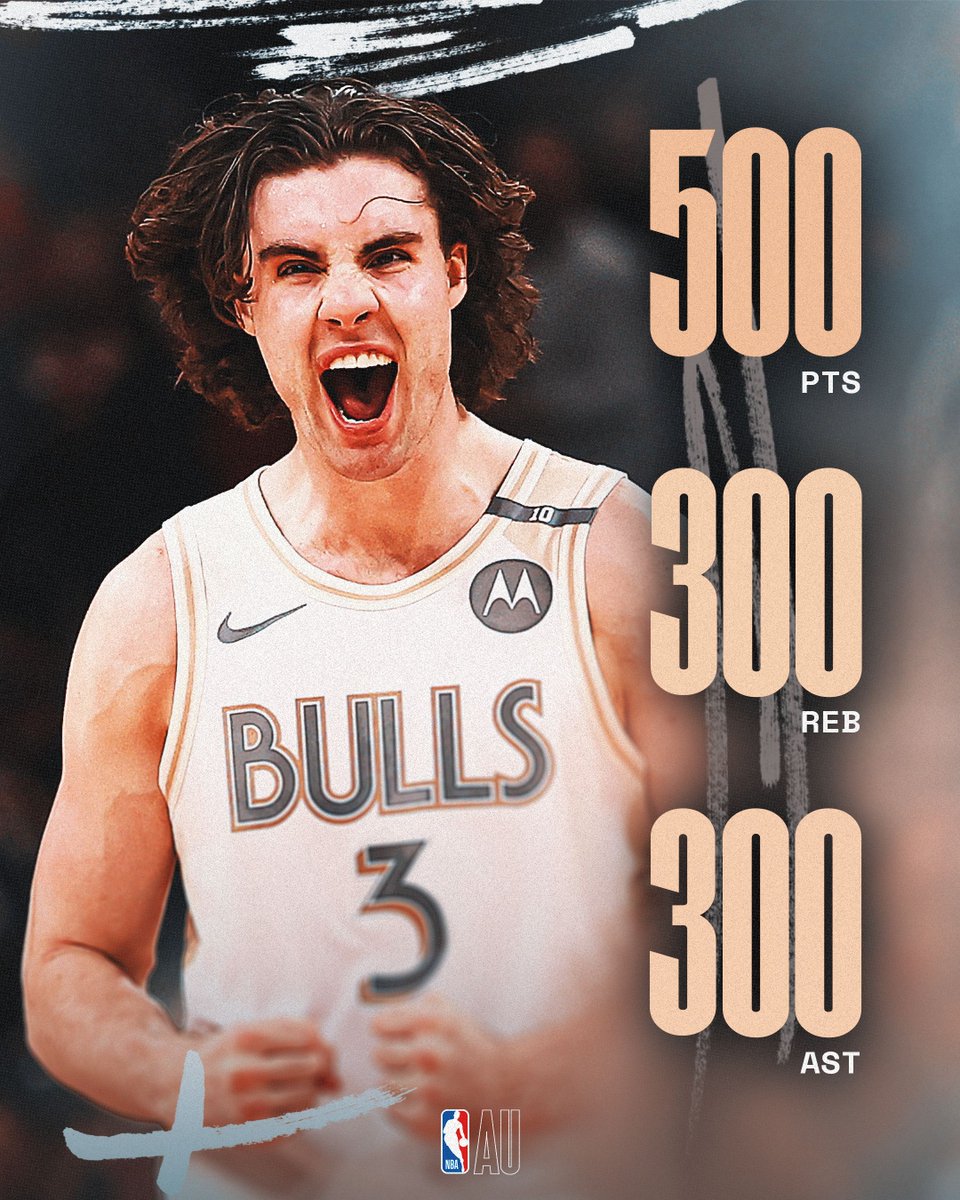 NBA Australia (@nba_au) on Twitter photo Josh Giddey becomes just the third player to reach 500 points, 300 rebounds, and 300 assists this season.
The other two: Jokic & LeBron. Not bad company.
cc <a href="/chicagobulls/">Chicago Bulls</a> #AussieMilestone Josh Giddey becomes just the third player to reach 500 points, 300 rebounds, and 300 assists this season.
The other two: Jokic & LeBron. Not bad company.
cc <a href="/chicagobulls/">Chicago Bulls</a> #AussieMilestone