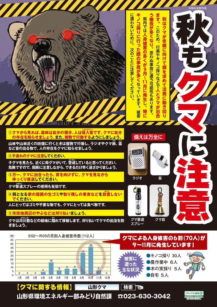 ツキノワグマによる人身被害に注意！】 本日、鶴岡市内の山中で狩猟中