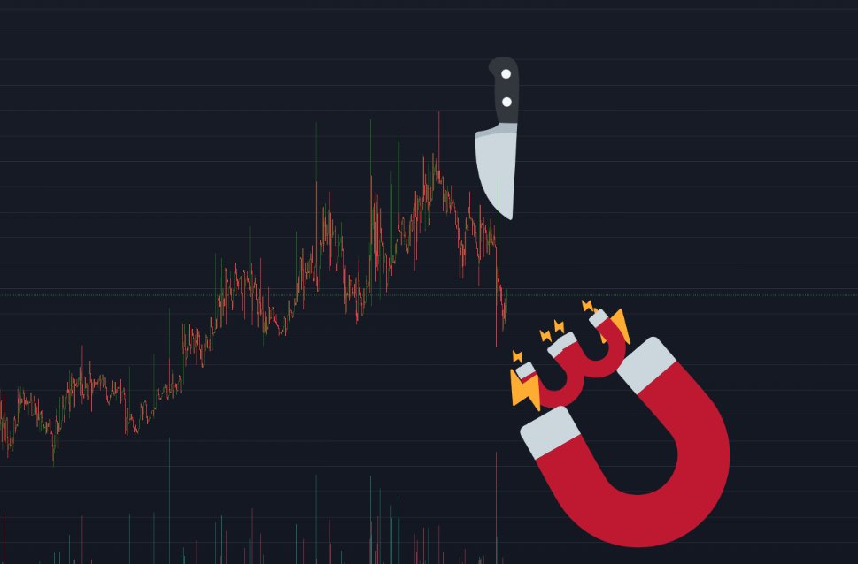 market manipulation 101